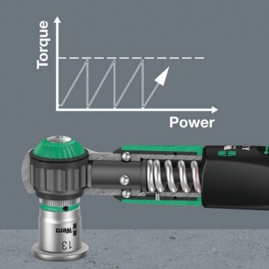 1/4" dinamometrinis raktas WERA Safe-Torque A1 2-12 Nm 3