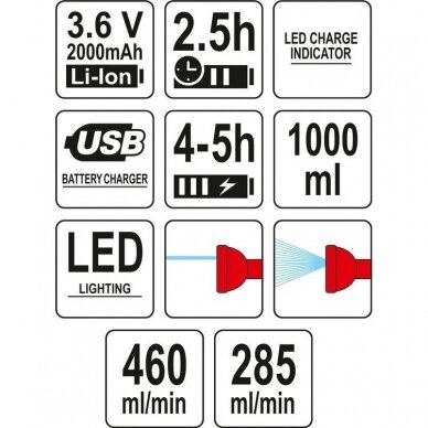 Akumuliatorinis rankinis purkštuvas 1l 3.6V 2