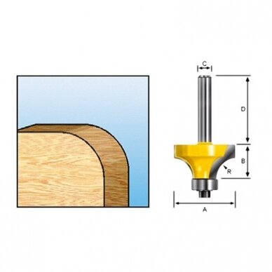 Apvalinimo freza MAKITA S23 D18,7mm 3