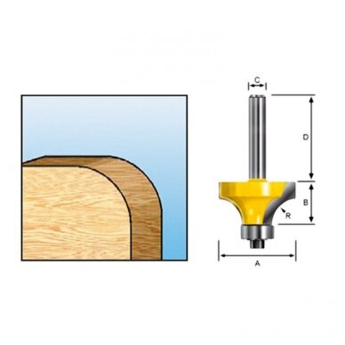 Apvalinimo freza MAKITA S23 D18,7mm 1