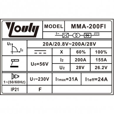 Inverterinis suvirinimo aparatas (IGBT) MMA 1