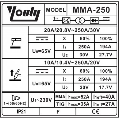 Inverterinis suvirinimo aparatas (IGBT) MMA/TIG 1