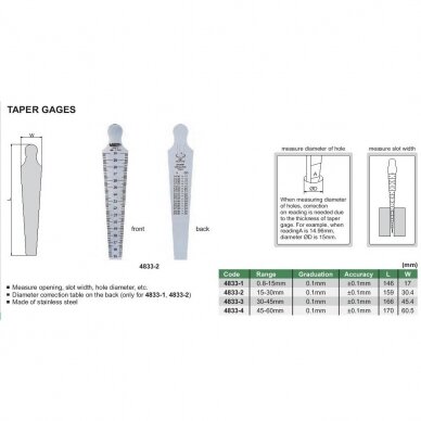 Kūginis matuoklis Insize 0.8-15mm (1/32"~5/8") 0.1mm 1