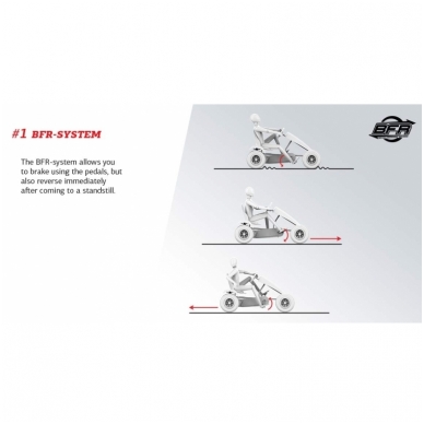 Mašinėlė GO-kartas Berg Deutz Fahr BFR-3 (iki 100kg) 7