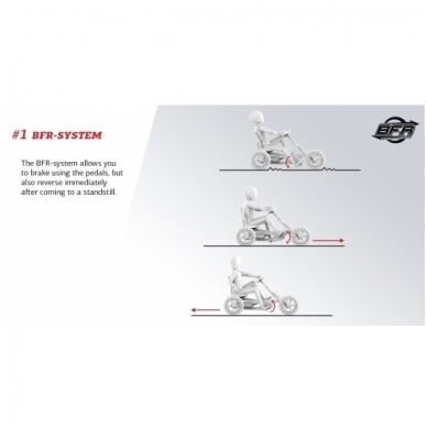 Mašinėlė vaikams 3-8m. Berg Buddy Cross (iki 50kg/130cm) 7