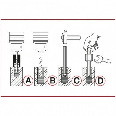 Nulūžusių varžtų išsukiklių rinkinys KS TOOLS 3