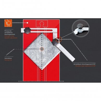 Plytelių pjaustymo staklės JOKOSIT BASIC-CUT 153W (470 mm) 3