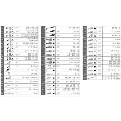 Raktų, terkšlių ir galvučių rinkinys KS TOOLS 1/4"+3/8"+1/2", 216 dalių 3