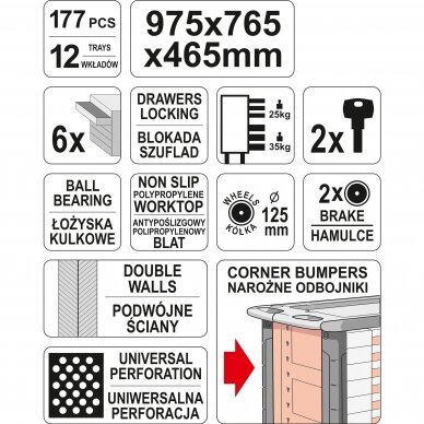Spintelė su įrankiais 177 vnt. 6 stalčiai Yato 5