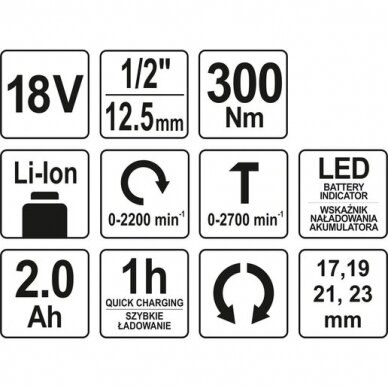 Suktuvas smūginis akumuliatorinis YT-82804 18V Li-ion Yato 3