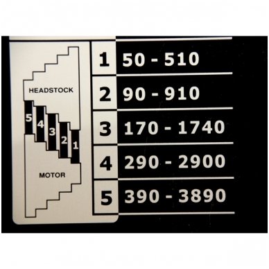 Tekinimo staklės D 1000 F 1